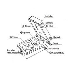 Outdoor tool multi-function 10 in 1